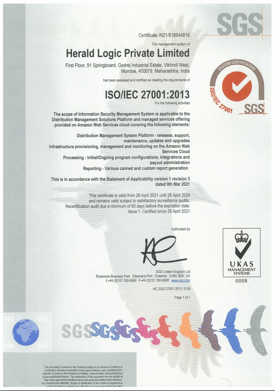 ISO 20001 Certification